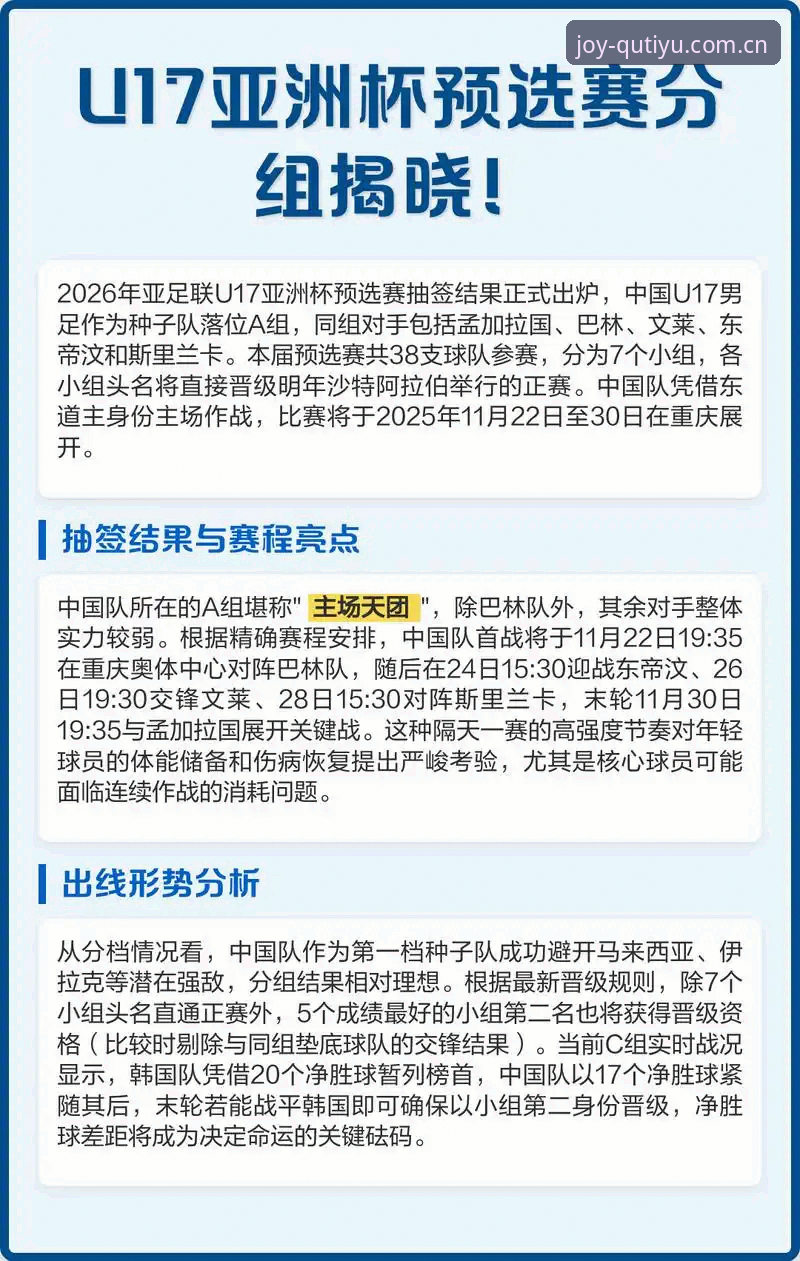 中国U17双线抽签结果分析使用教程——趣体育平台赛事解读指南