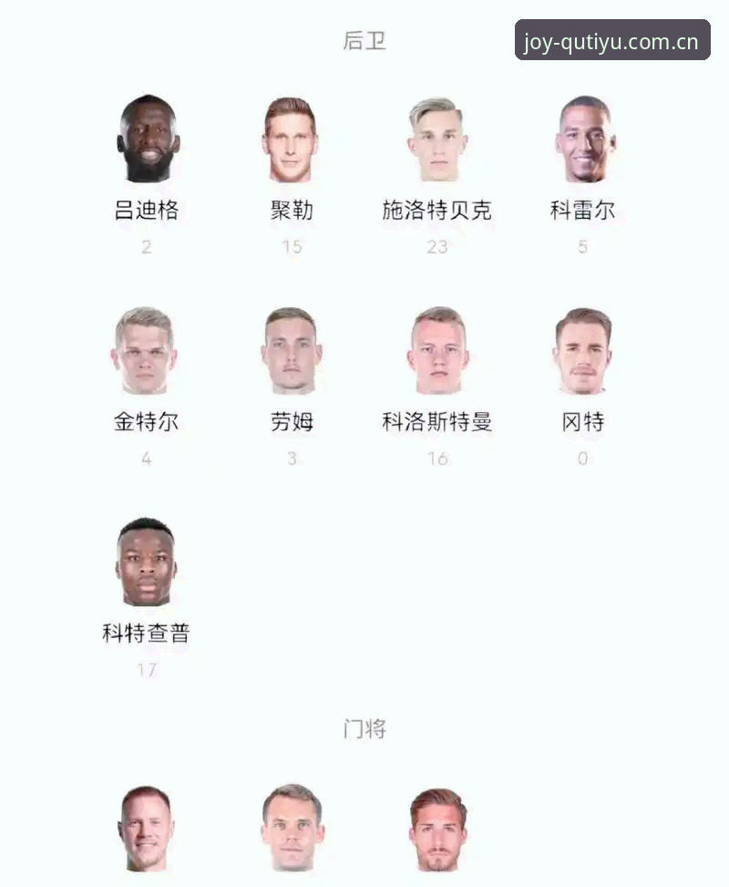 揭秘德国队世界杯大名单背后的战术密码：诺伊尔回归与18岁新星崛起